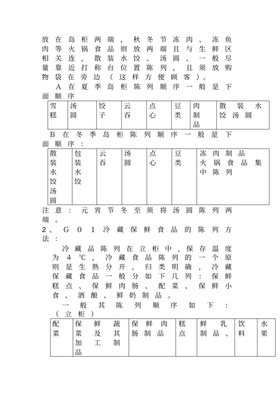 超干货商品品类分类及陈列方式_第2页