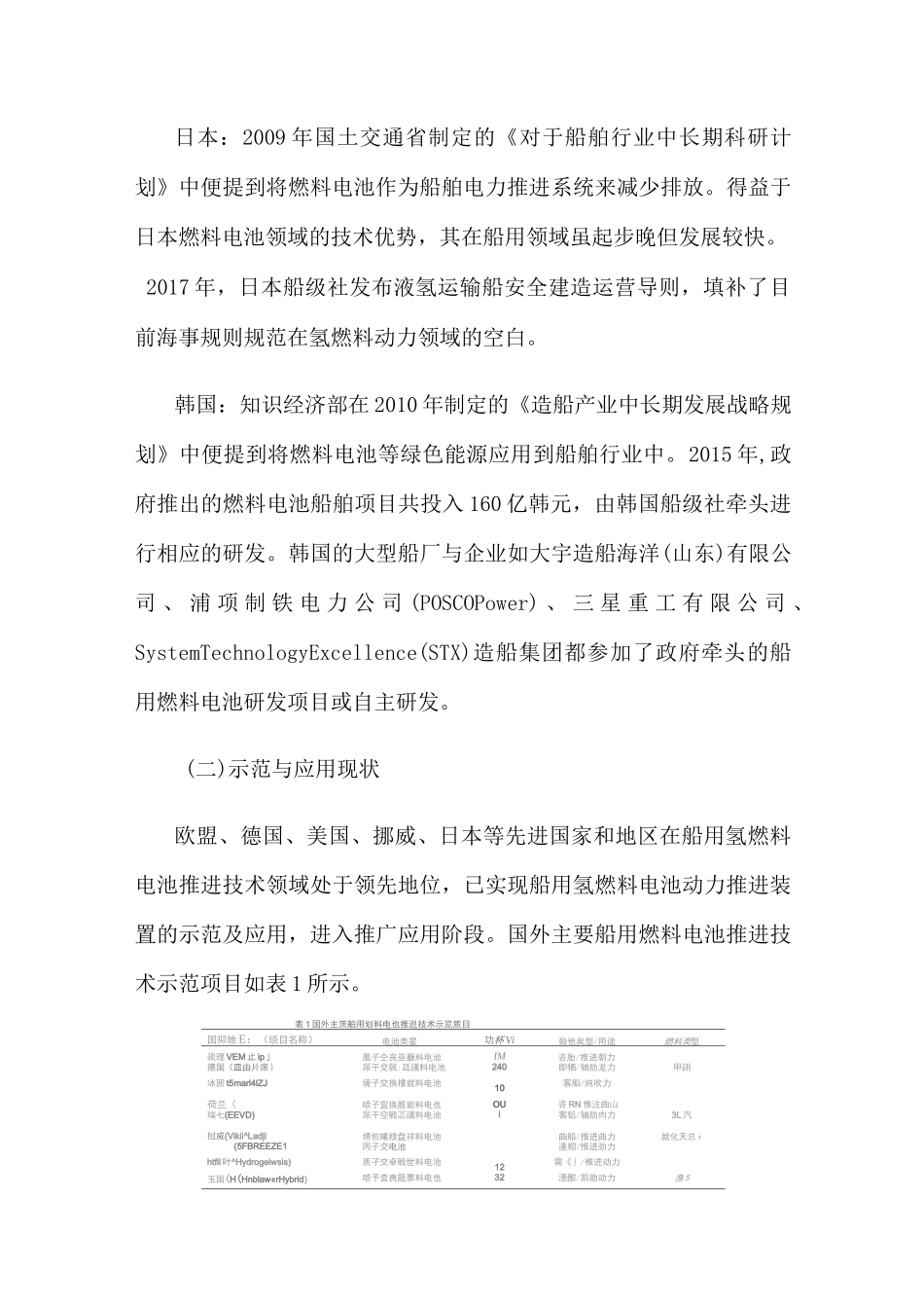 船用氢燃料电池推进的困局与破局_第3页