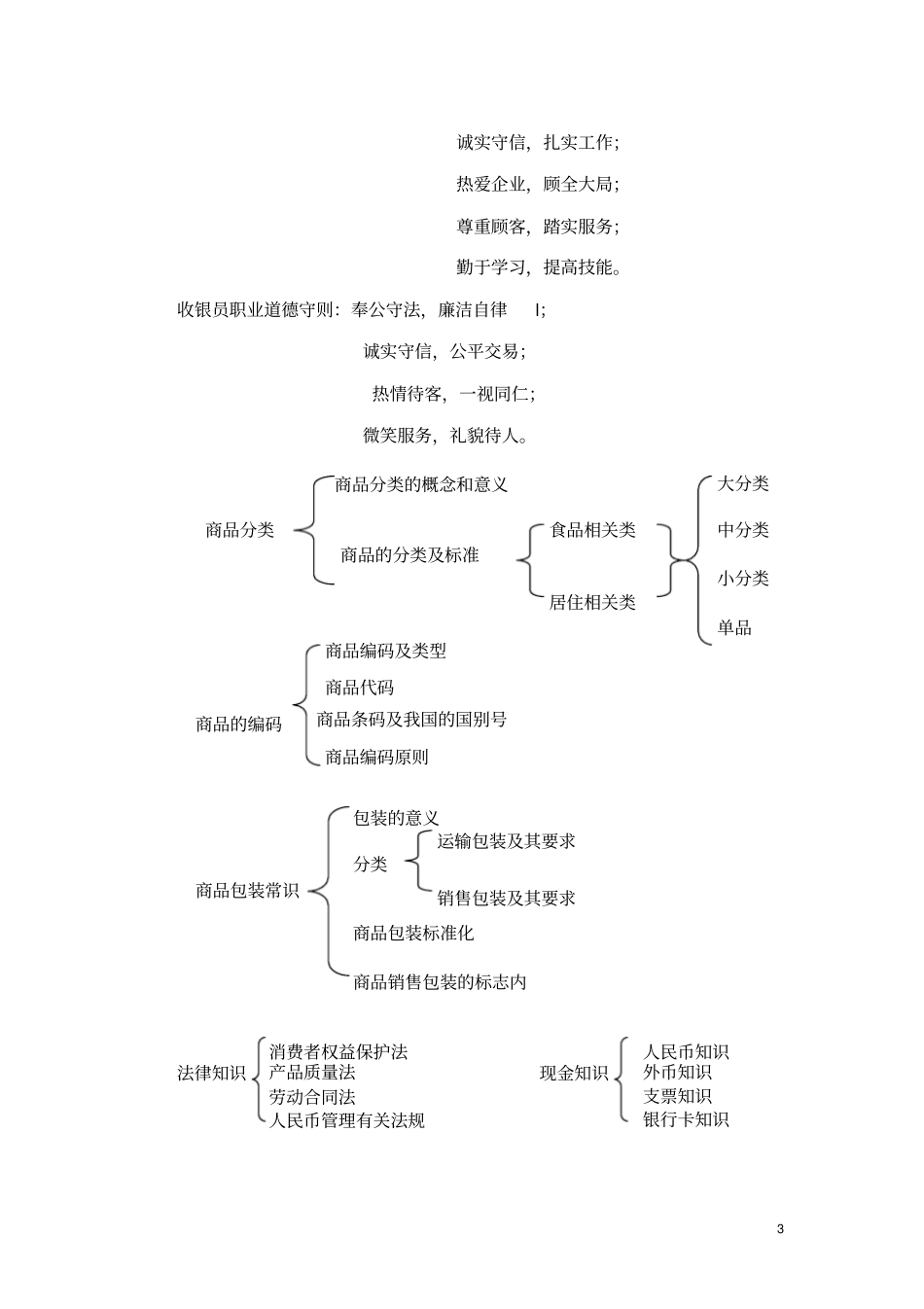 超收银员培训_第3页