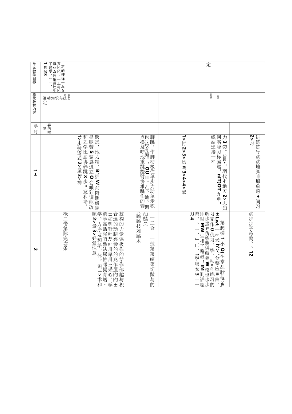 初三(上)立定三级跳远单元教学计划及教案_第1页