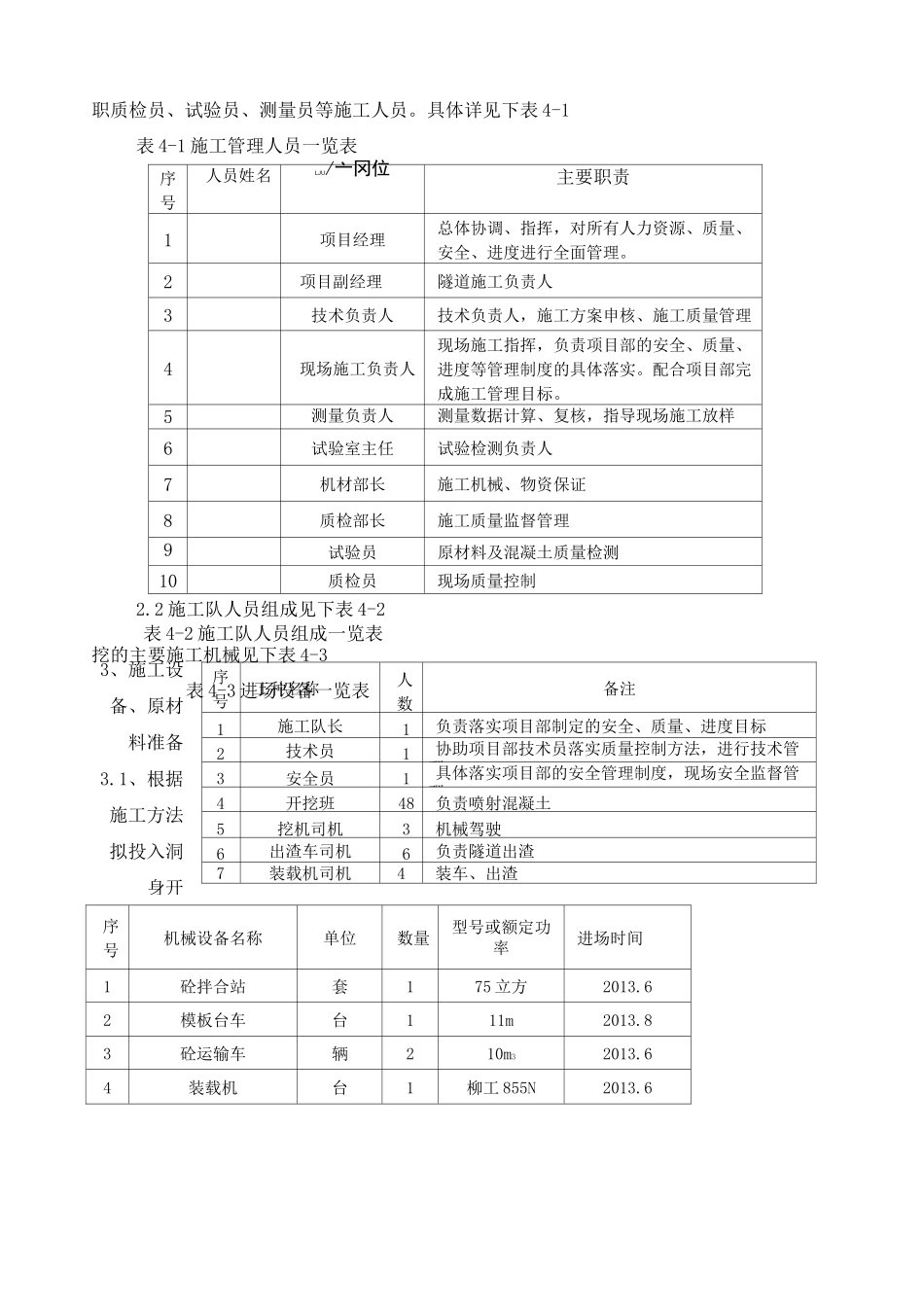 喷射混凝土施工方案 _第2页