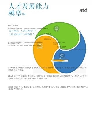 ATD胜任力模型