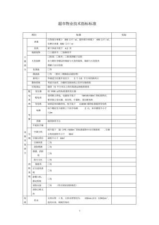 超物业技术指标标准