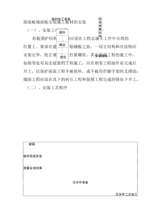 屋面板墙面板安装施工板材的安装