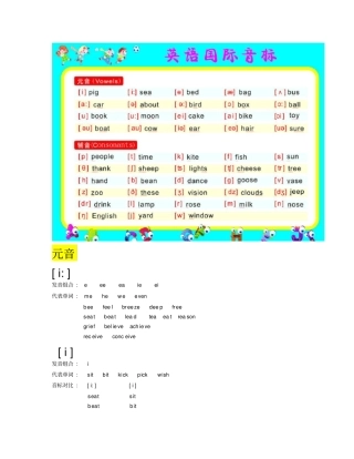 超级简单实用的音标认读