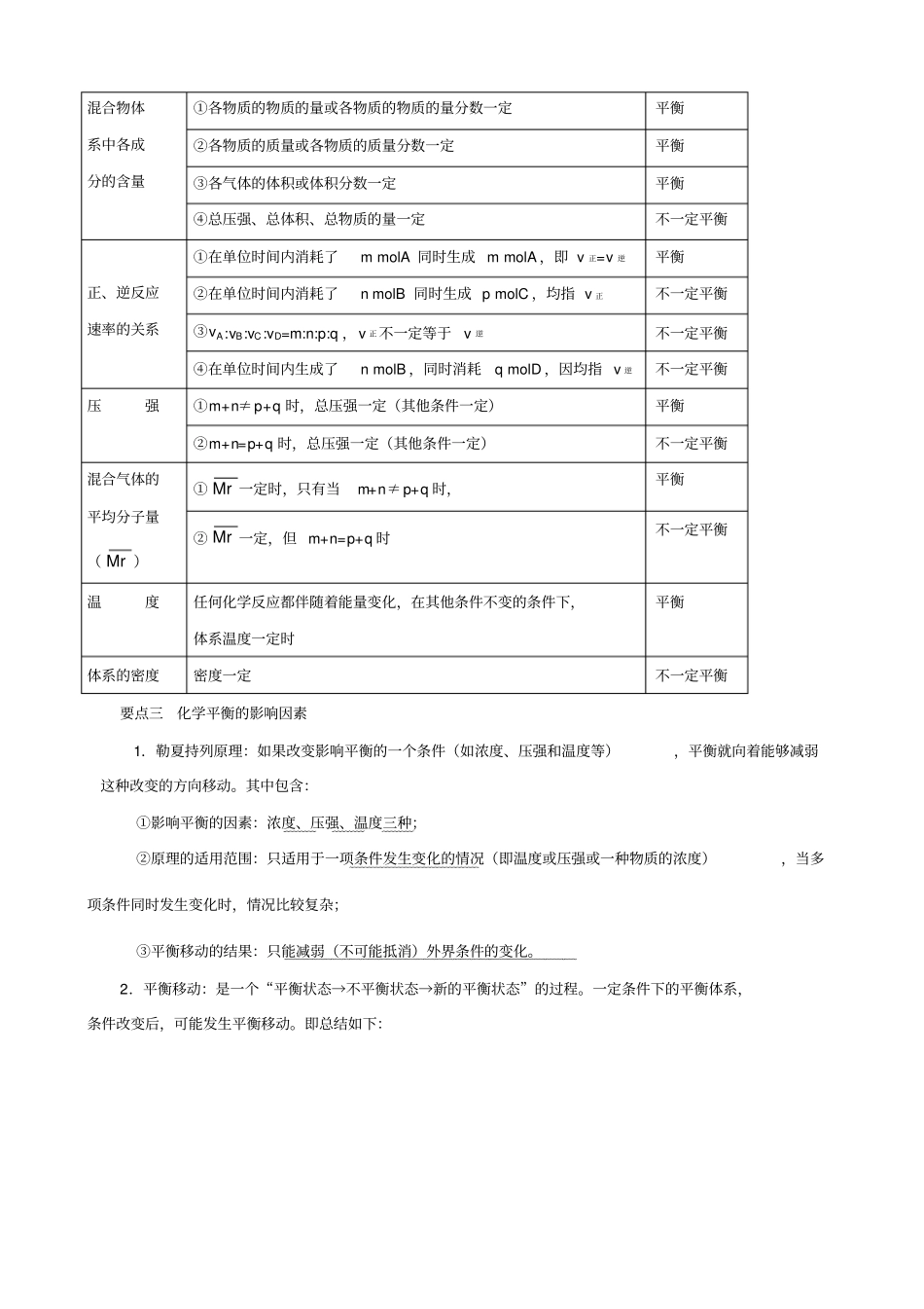 超经典化学平衡讲解好_第3页