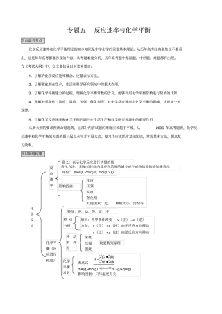 超经典化学平衡讲解好