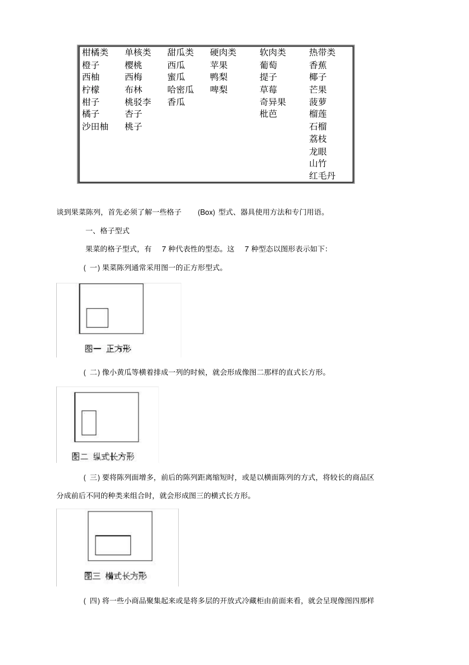 超行业生鲜主管述职报告_第2页