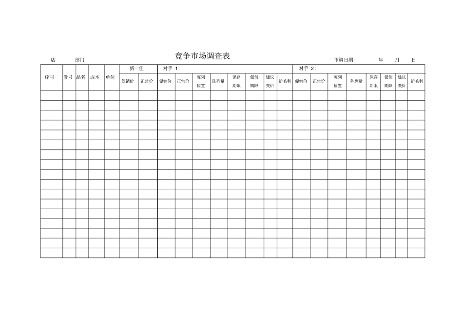 超调所涉及表格汇总_第1页