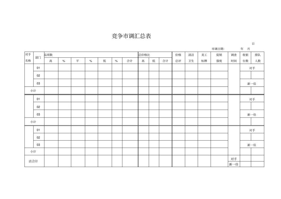 超调所涉及表格汇总_第2页
