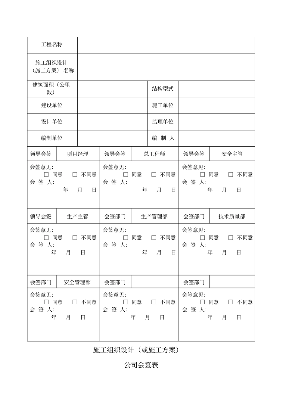 超过一定规模的危险性较大工程方案审批相关审批注意事项_第2页