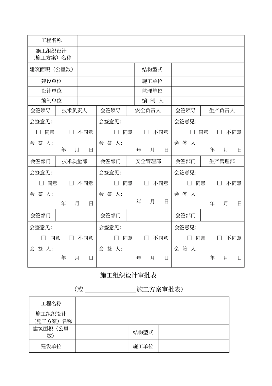 超过一定规模的危险性较大工程方案审批相关审批注意事项_第3页