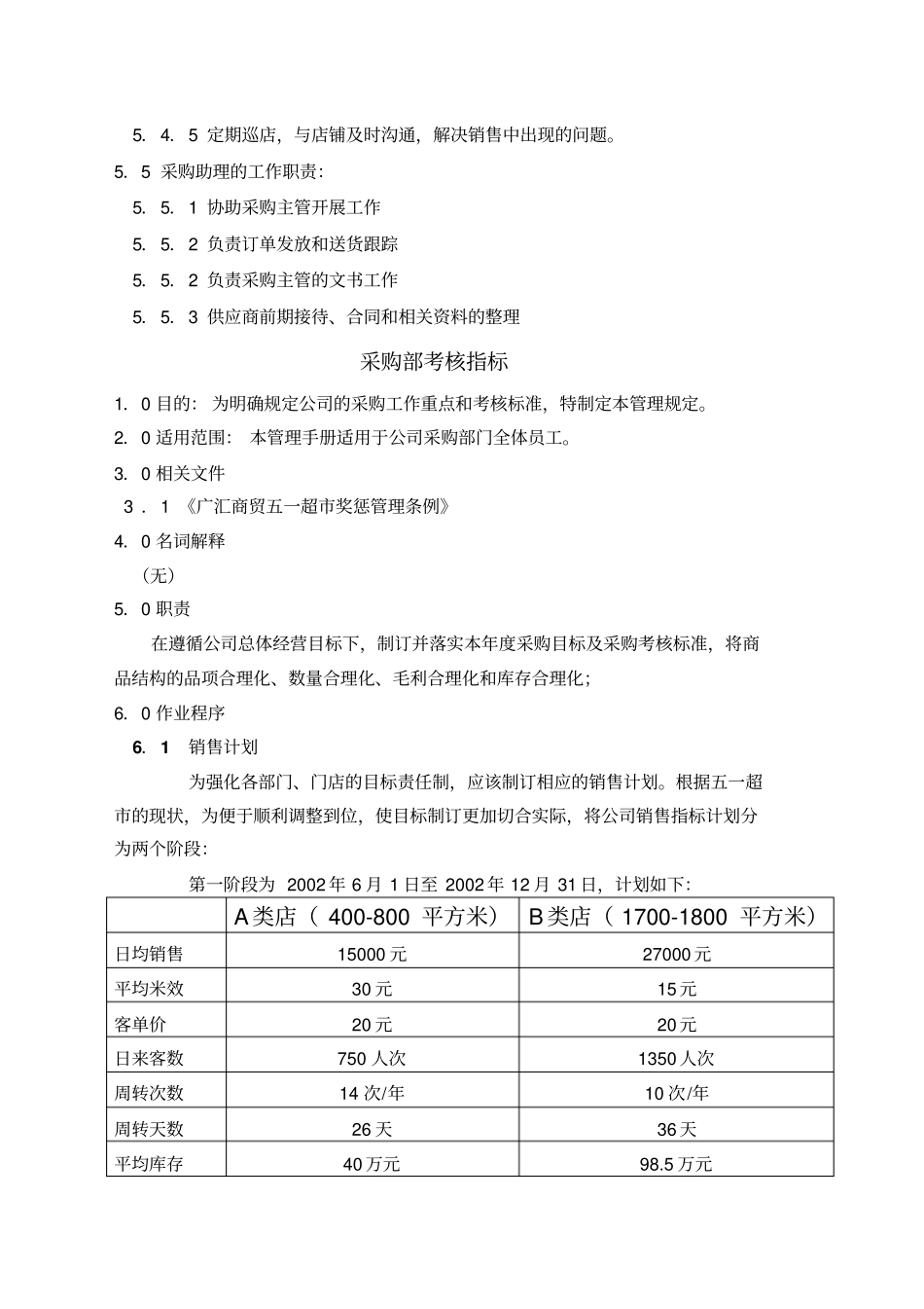 超采购部工作职责_第2页