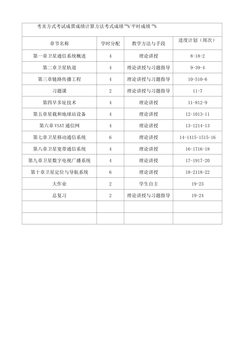 卫星通信教案._第3页