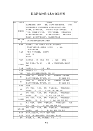 超高清腹腔镜技术参数及配置