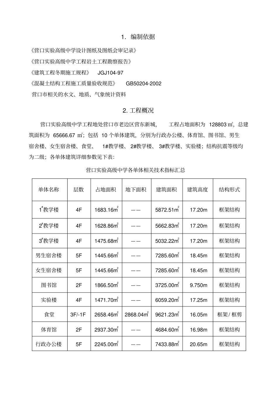 越冬防护施工方案修改版_第2页