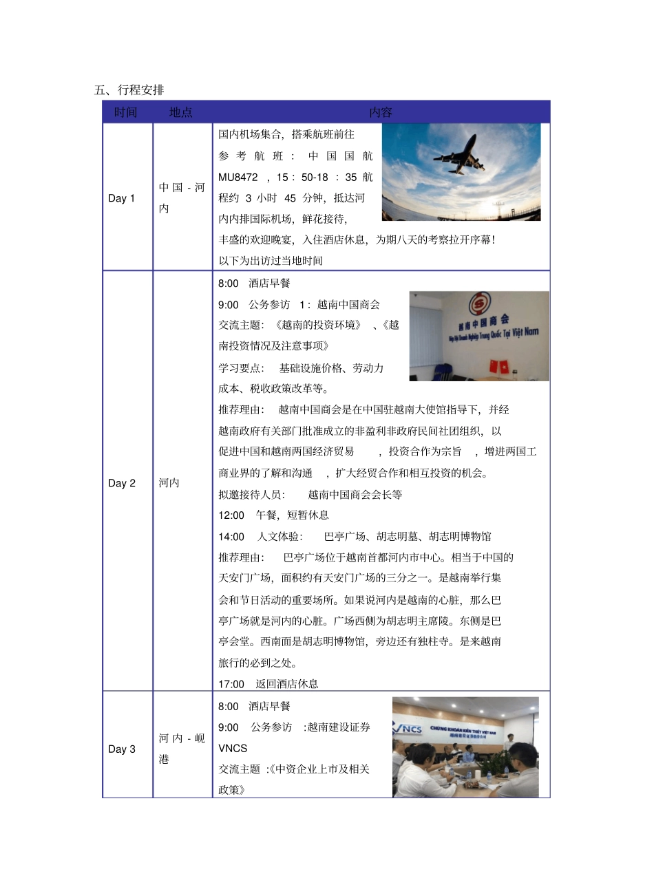 越南商务考察行程_第3页