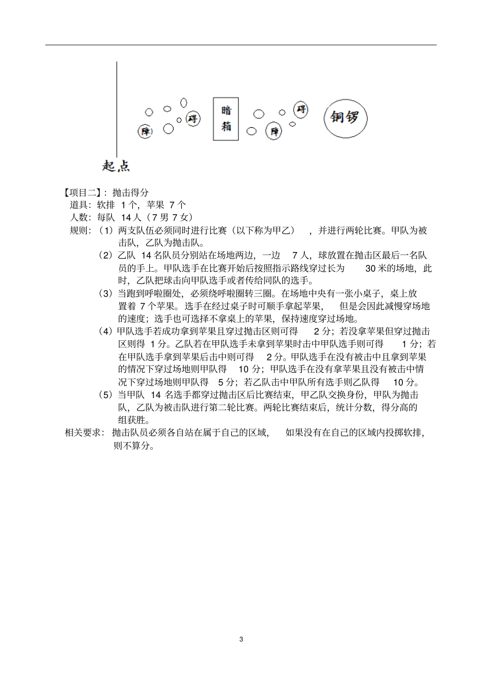 趣味运动会策划书最终版_第3页