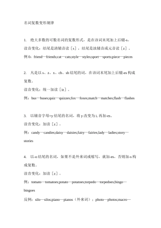 英语名词复数变形规律课件