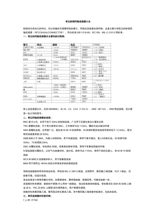 常见射频同轴连接器全套整合