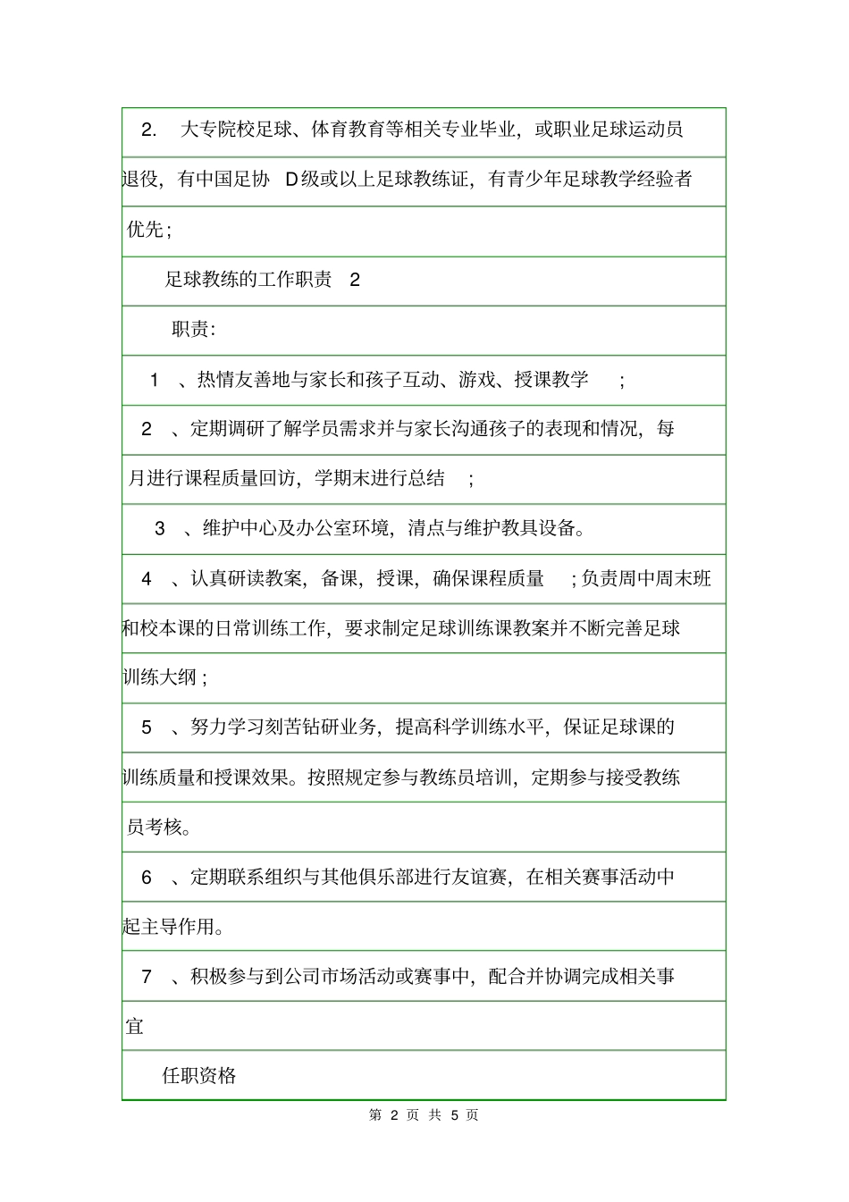 足球教练的工作职责岗位职责_第2页