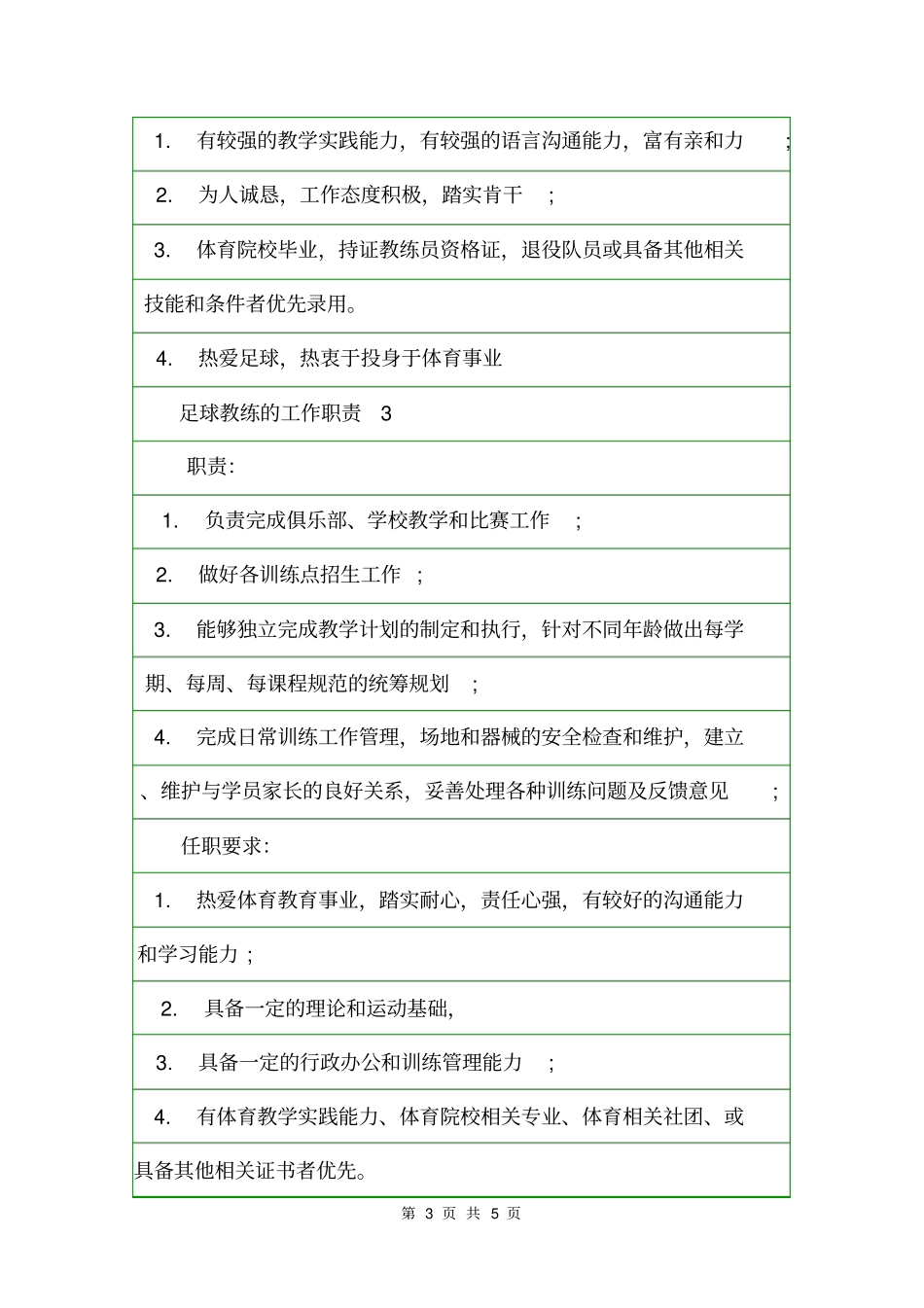 足球教练的工作职责岗位职责_第3页