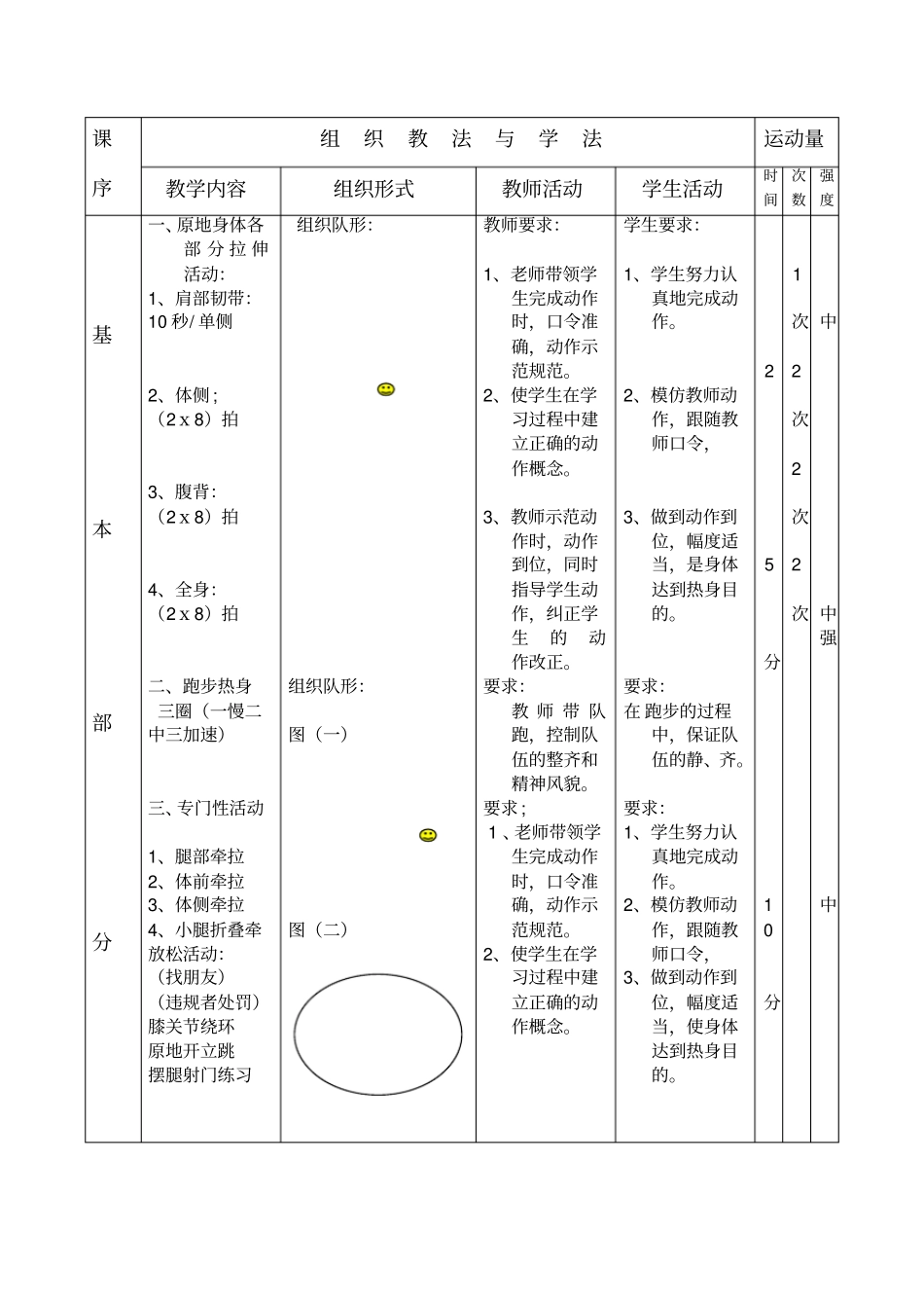 足球课—课前热身准备活动_第2页