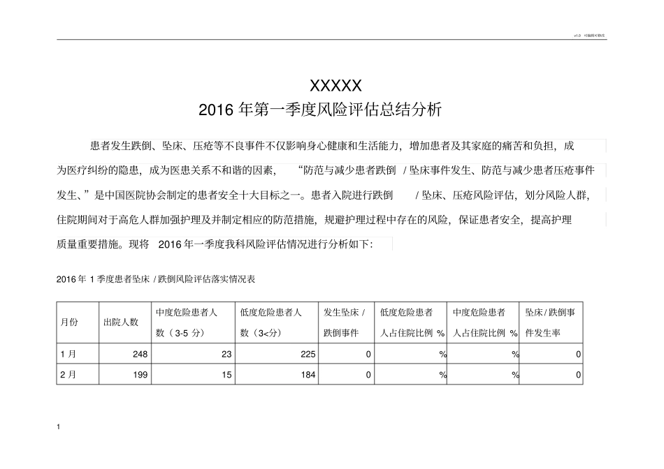 跌倒坠床风险评价季度分析_第1页