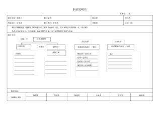 跟单员职位说明书