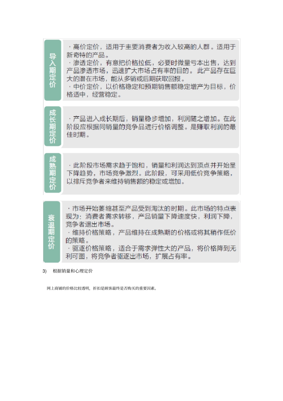 跨境电商干货：3C数码产品定价技巧_第3页