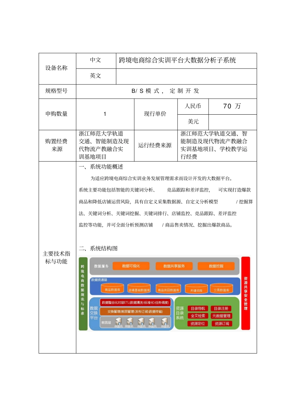 跨境电商综合实训平台大数据分析子系统大仪论证报告试验室管理处_第3页