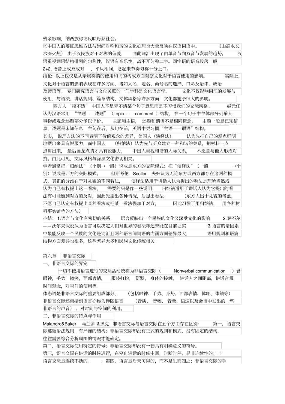 跨文化交际学概论笔记_第2页