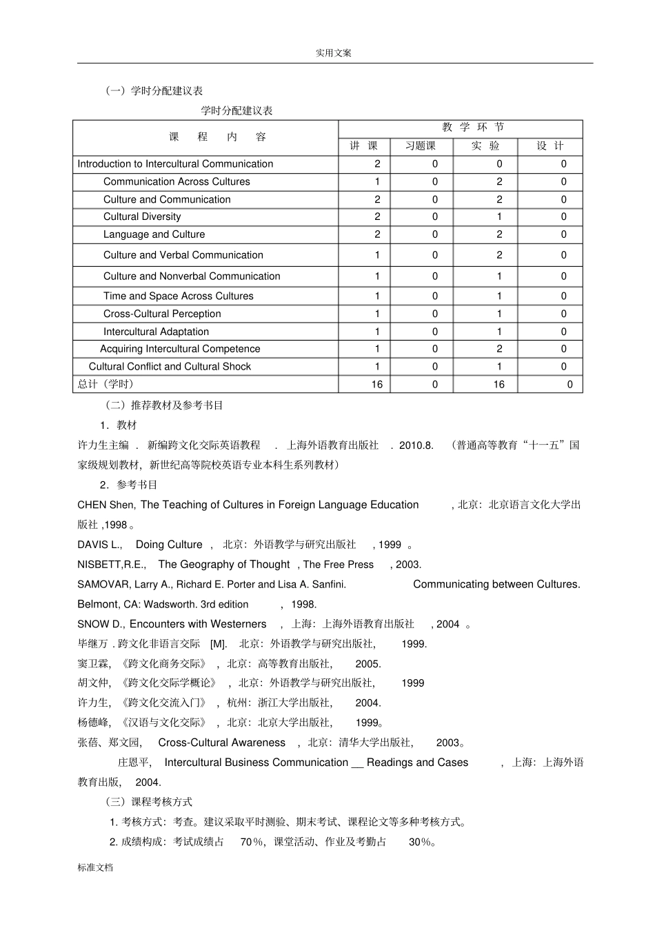 跨文化交际教学大纲设计_第3页