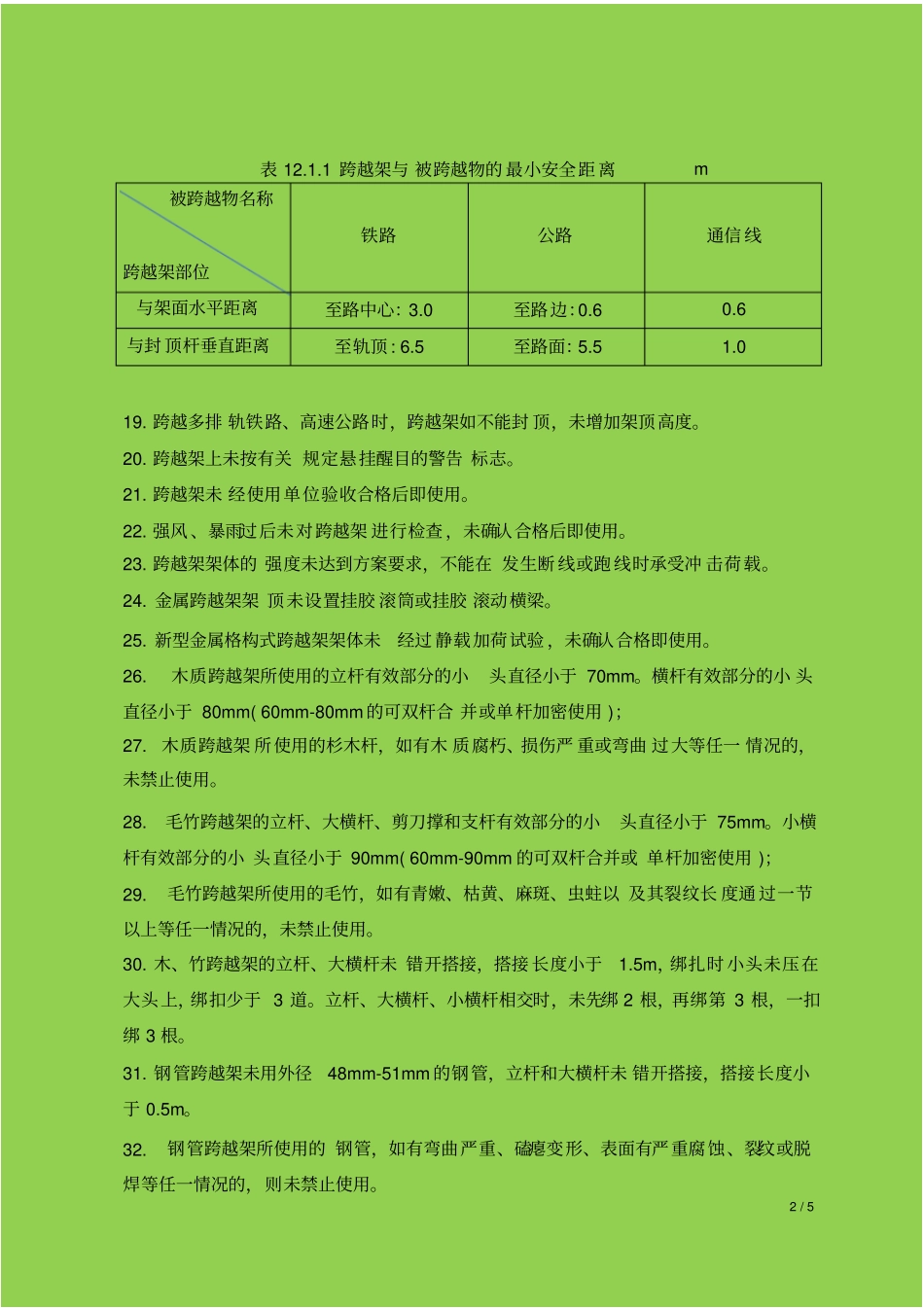 跨越架搭设和拆除施工安全违章_第2页