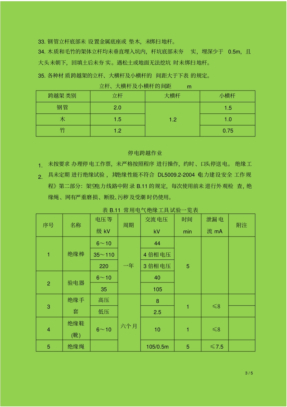 跨越架搭设和拆除施工安全违章_第3页