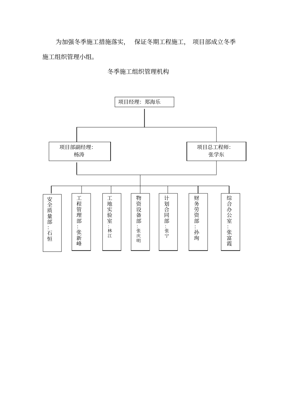 路基冬季施工方案_第3页