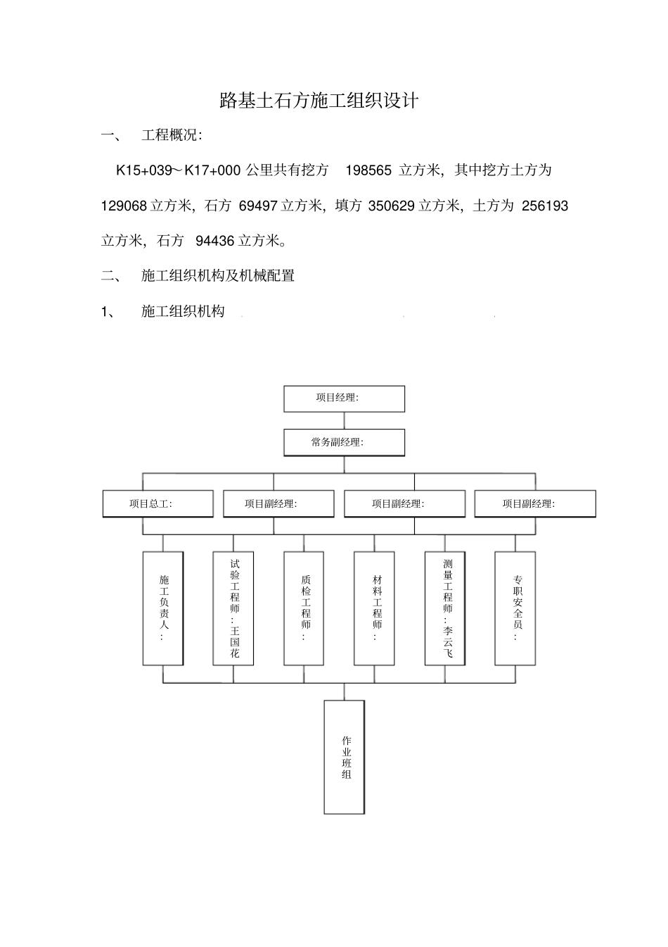 路基土石方挖方施工组织设计_第1页