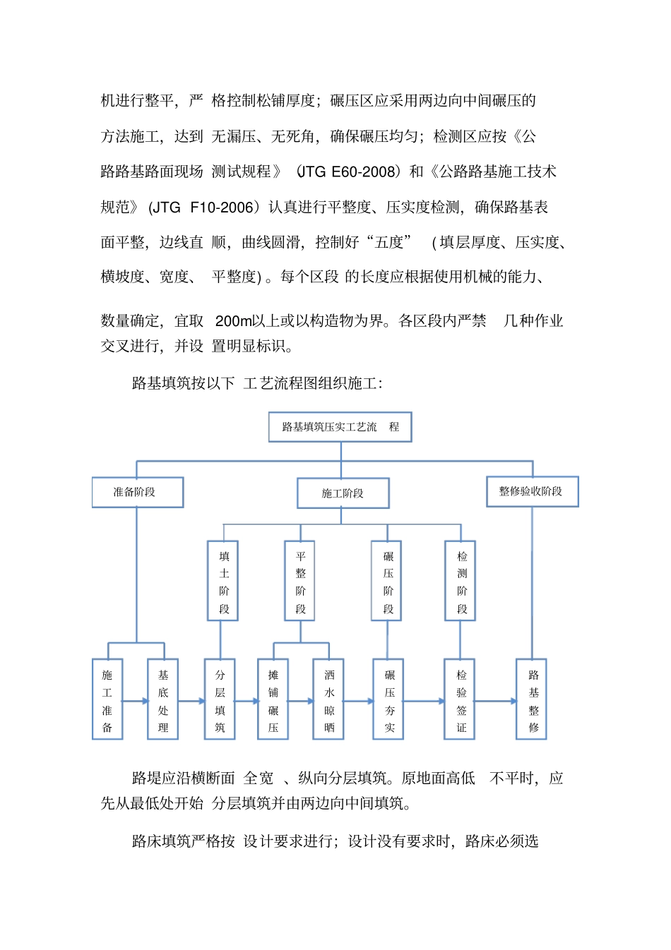 路基填筑施工技术交底_第3页