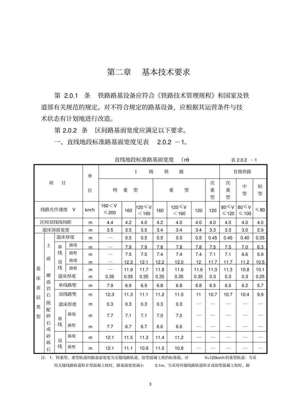 路基大维修规则_第3页