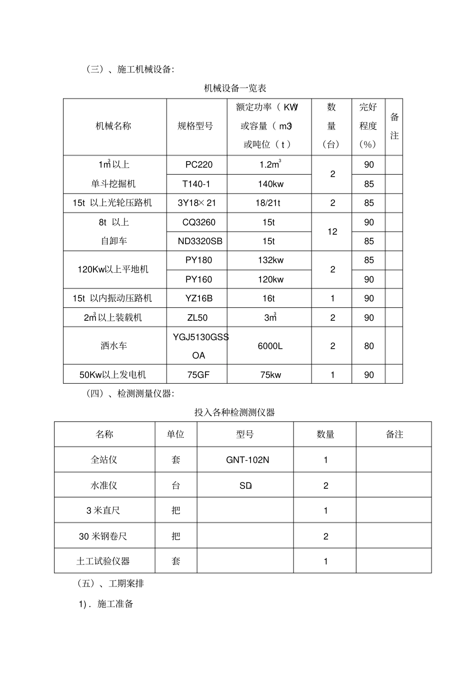 路基工程施工方案_第2页