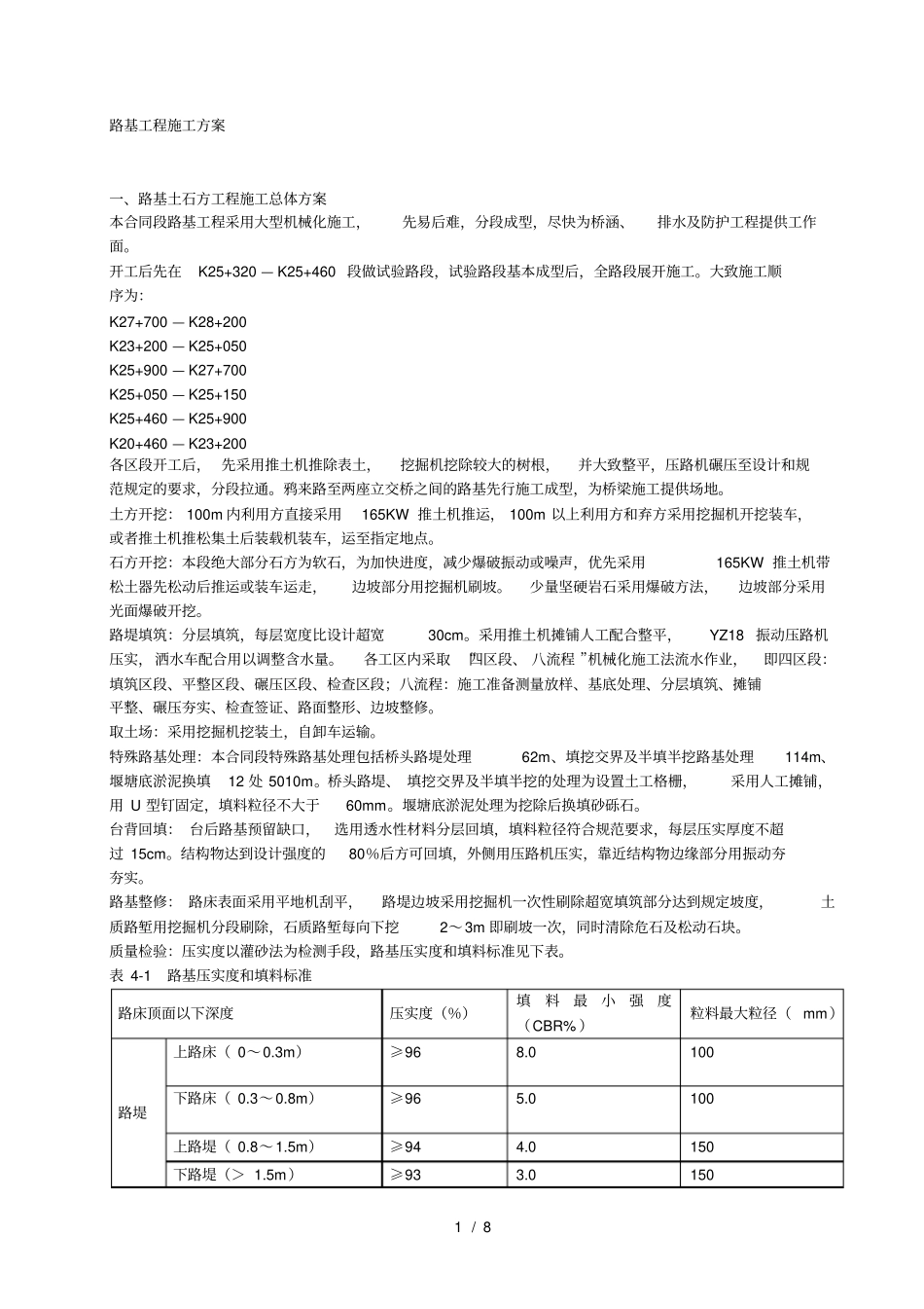 路基工程施工方案很齐全_第1页