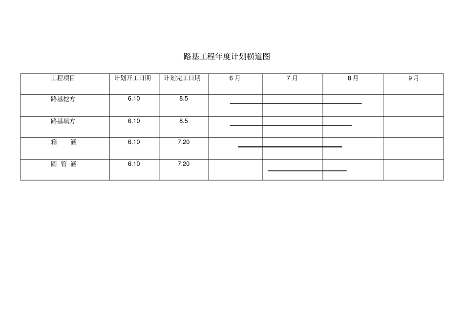 路基工程施工组织设计单位工程_第3页