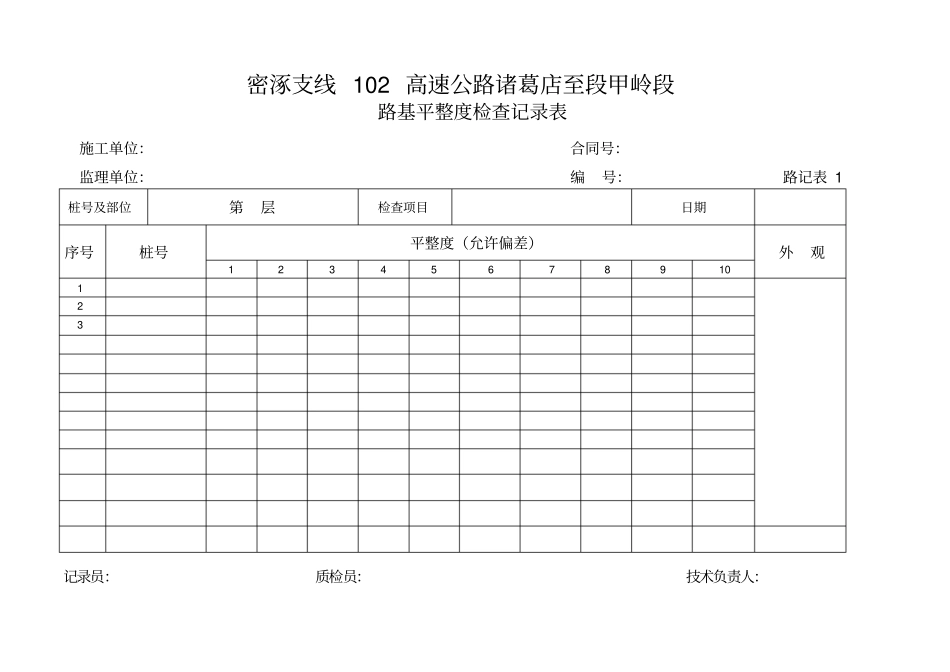 路基工程质量检查记录表_第1页