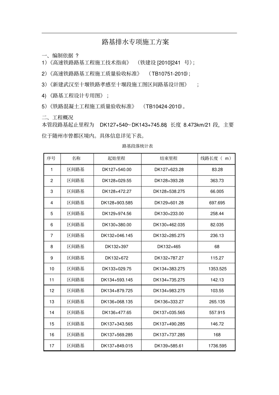 路基排水专项施工方案_第3页