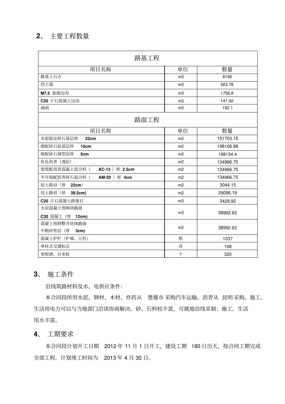 路基沥青路面施工组织设计_第2页