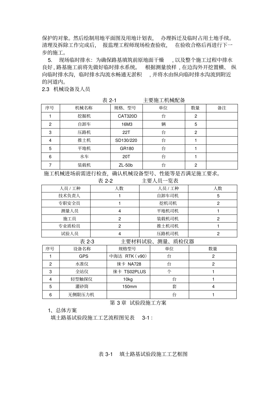 路基试验段技术交底_第2页