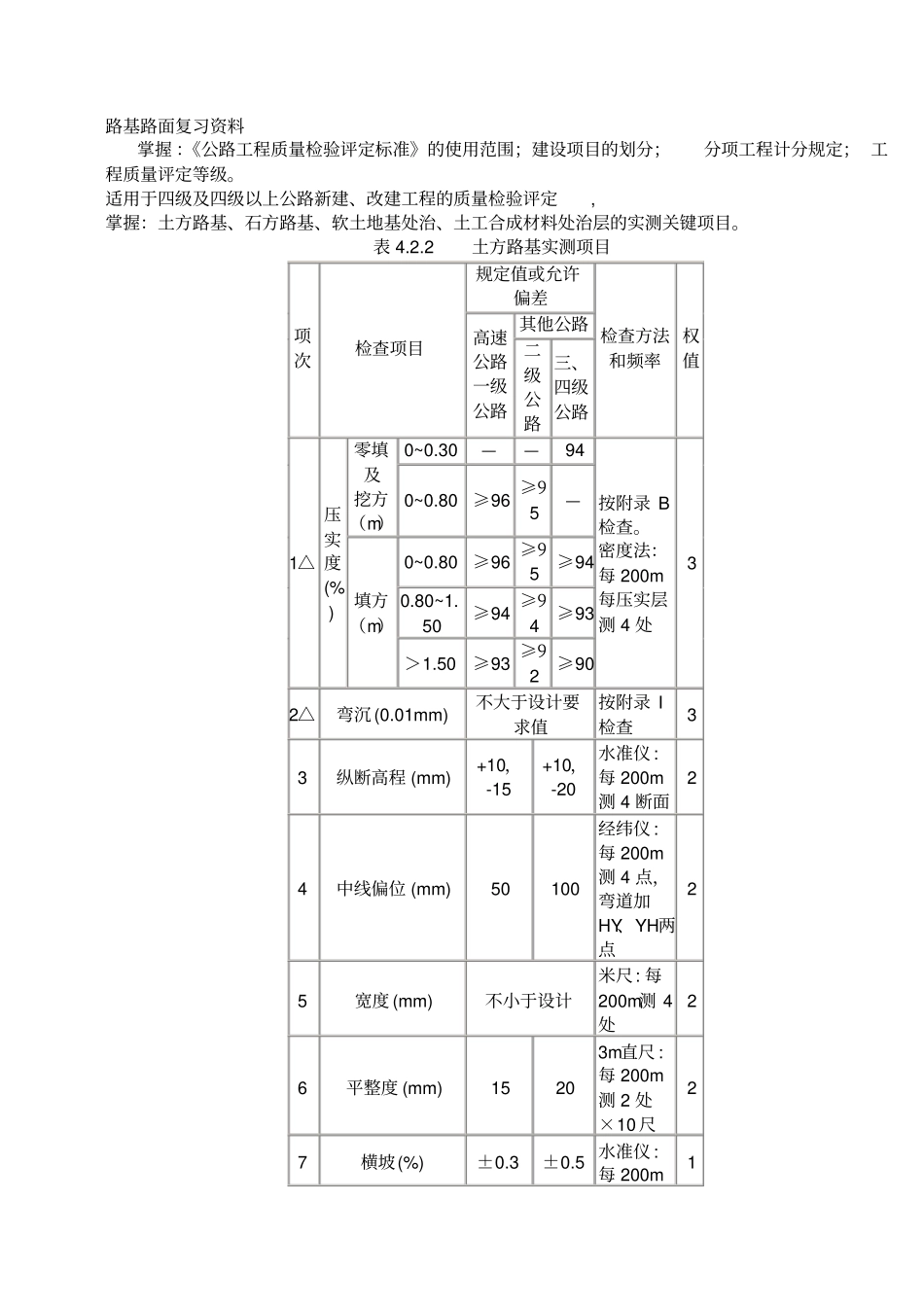 路基路面复习资料_第1页