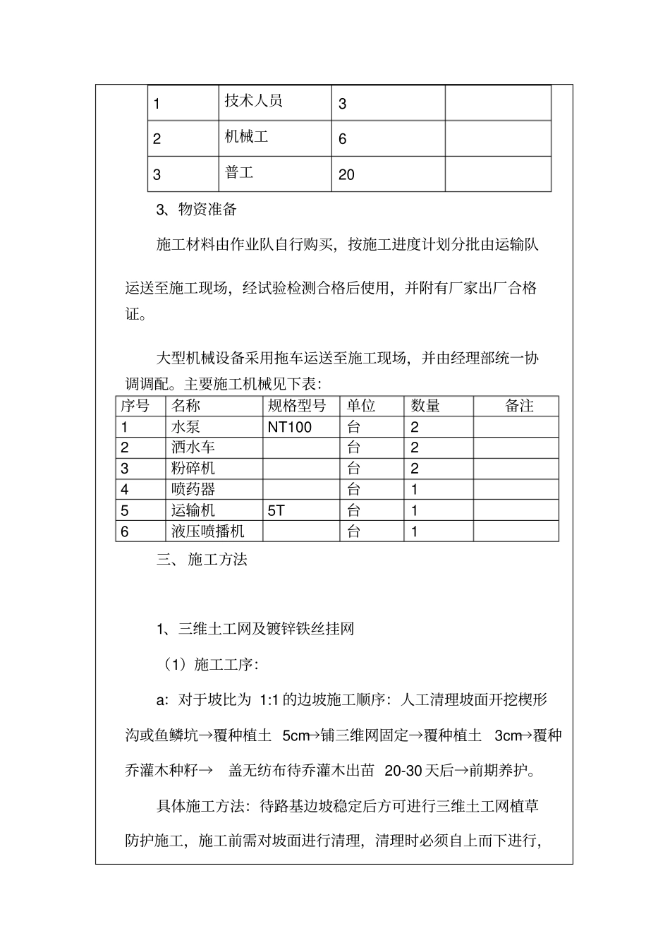 路基边坡绿化技术交底_第3页