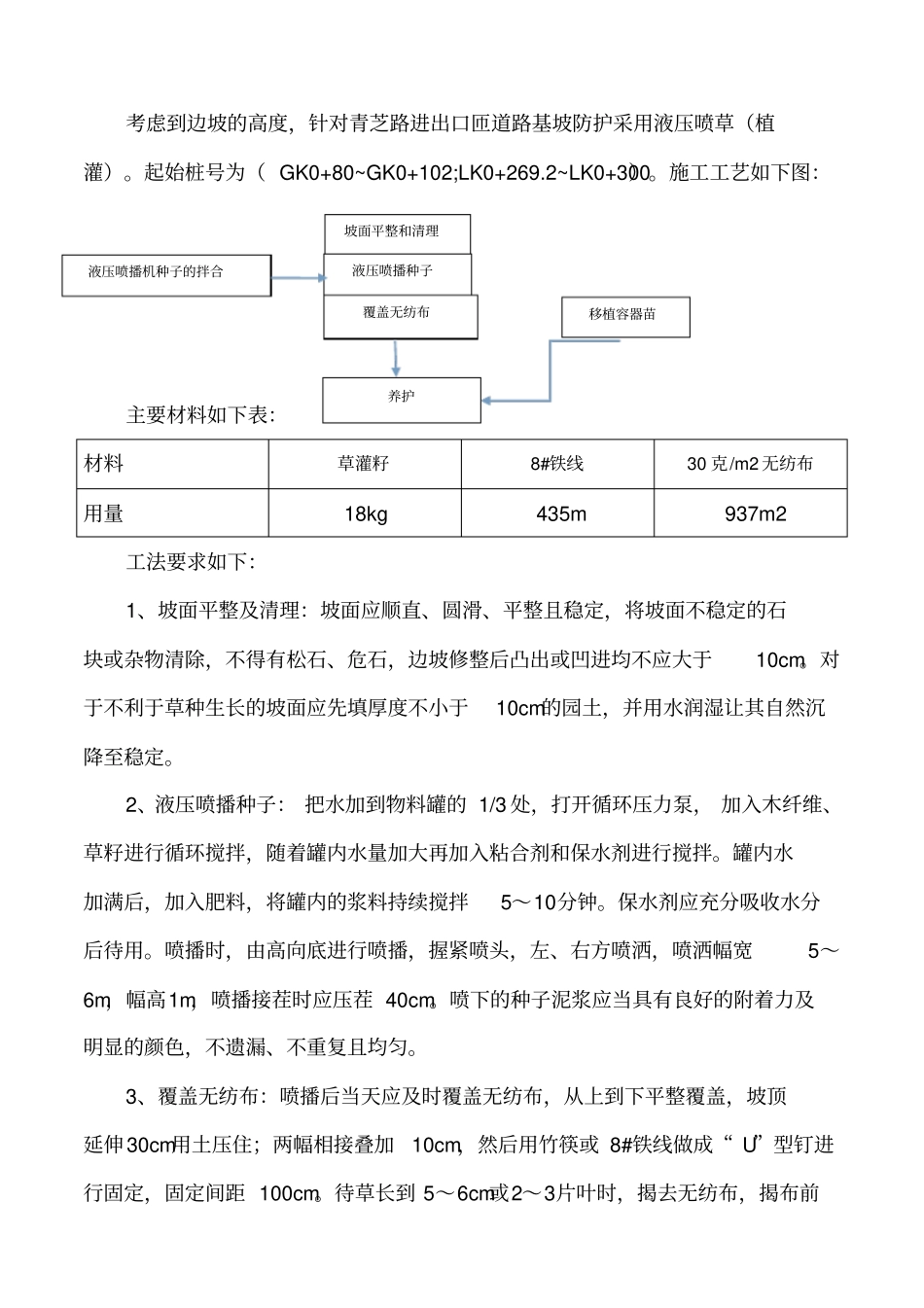 路基边坡防护工程方案_第3页