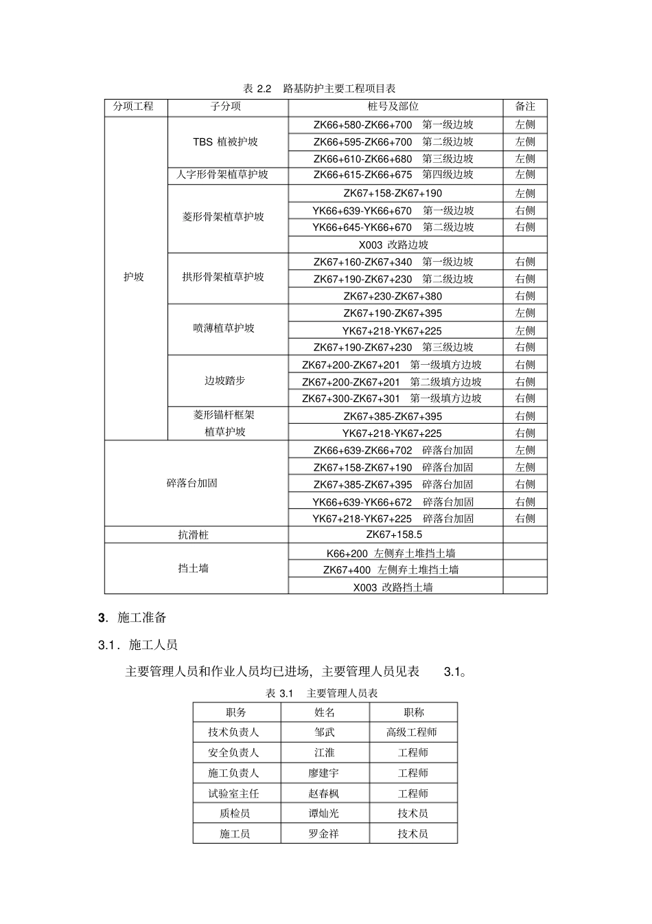 路基防护工程施工组织设计_第2页